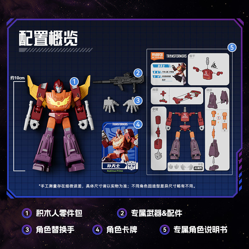 Игрушки-трансформеры Blokees:  – обзор и цена Model Kit Rodimus