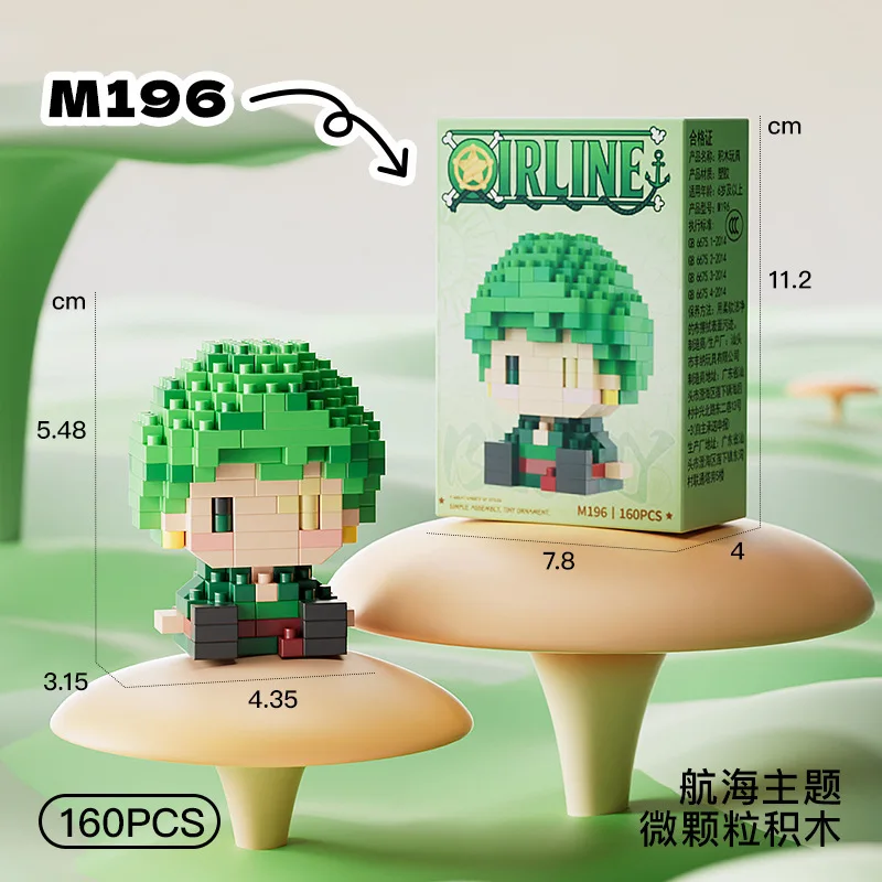 ONE PIECE 3D Аниме-модель Бога – обзор и цена Model Kit Gundam Bandai